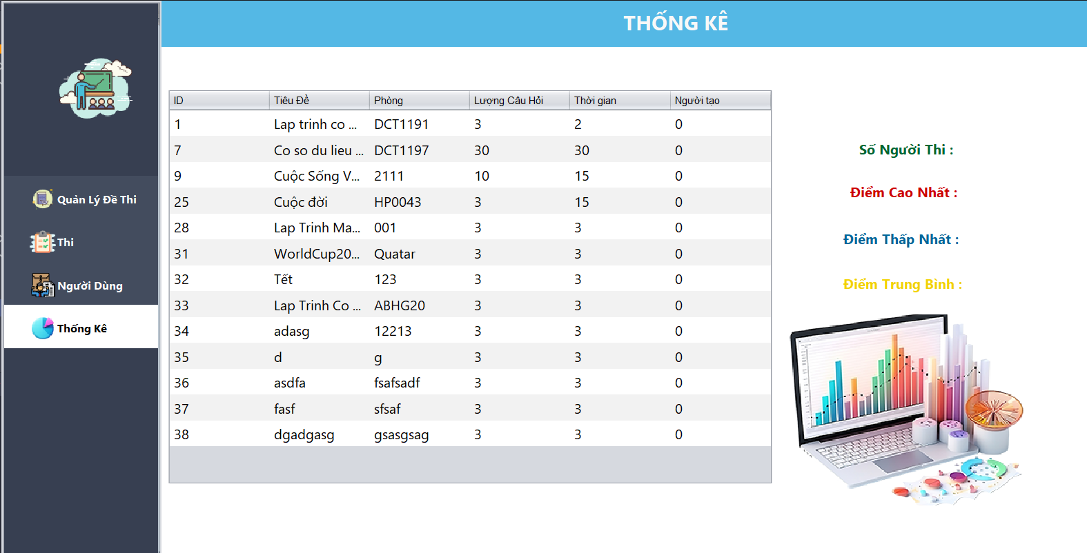 Code phần mềm quản lý,Chương trình thi trắc nghiệm,source code trắc nghiệm java,Code thi trắc nghiệm,full code trắc nghiệm,code trắc nghiệm java