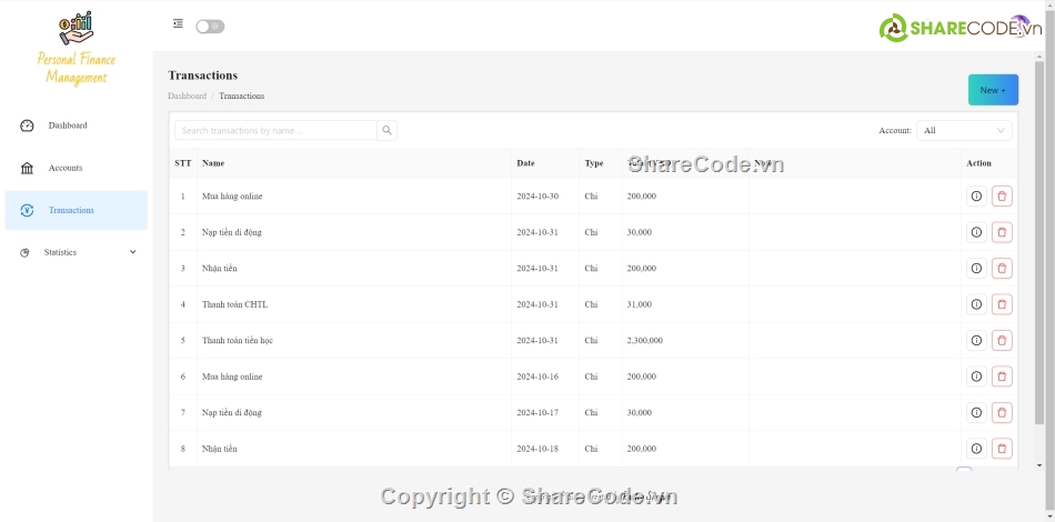 quản lý tài chính,quản lý,quản lý cá nhân