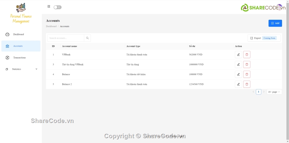quản lý tài chính,quản lý,quản lý cá nhân