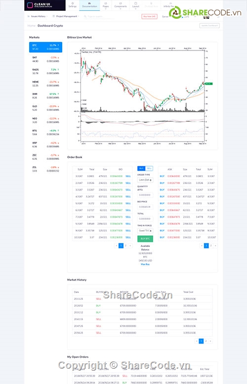 admin dashboard,admin template,backend,bootstrap,Clean UI HTML Pro