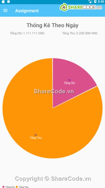 Assignment Android,Quản lý chi tiêu,Code Quản lý Thu Chi,assignment fpoly,Source code quản lý chi tiêu Android,Quản lý chi tiêu cá nhân android studio