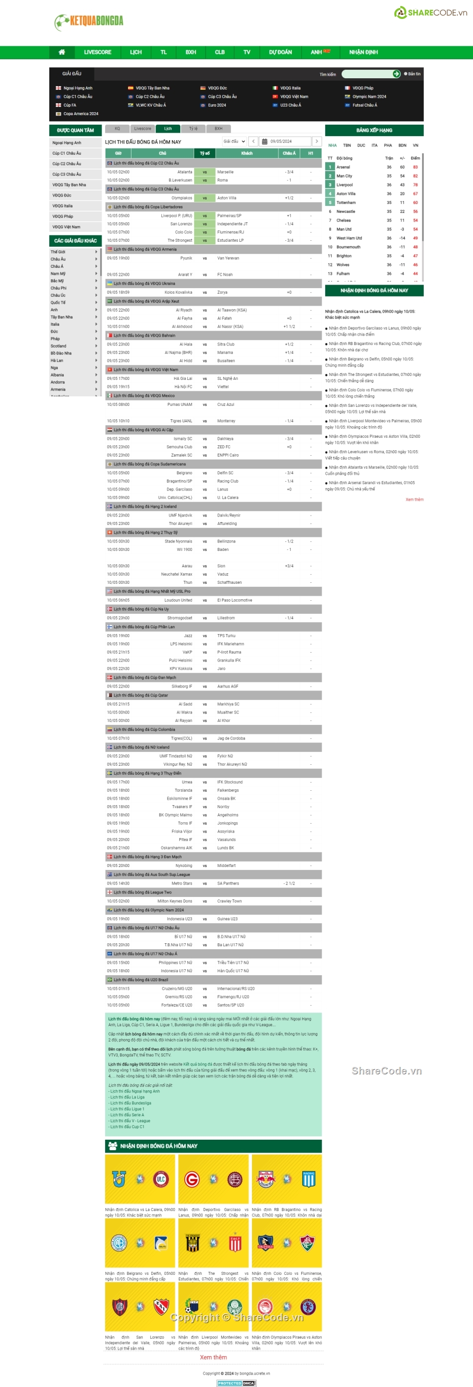 bóng đá,Code website bóng đá,Web bóng đá,code bóng đá,trang bóng đá,wordpress bóng đá