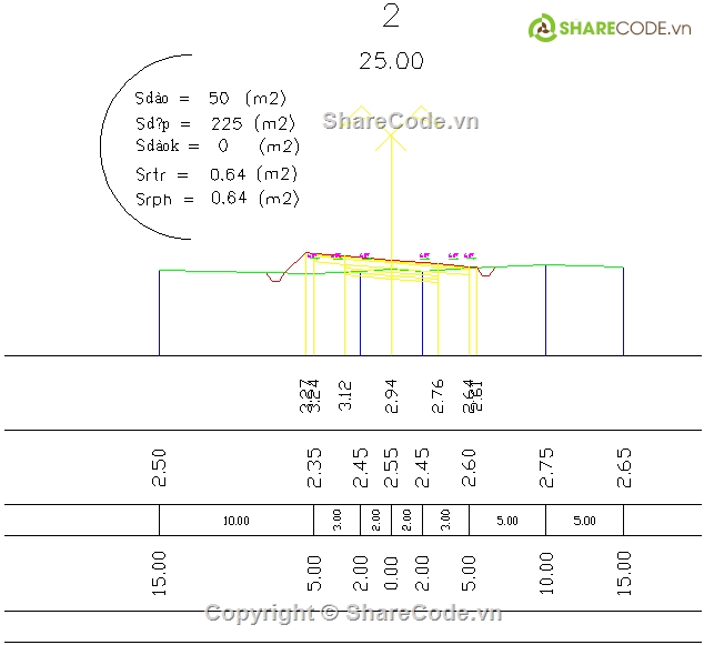 code vẽ trắc dọc,code vẽ đường đỏ,code chương trình thiết kế đường,code vẽ cắt dọc,code vẽ trắc ngang,code chuong trinh ve trac doc