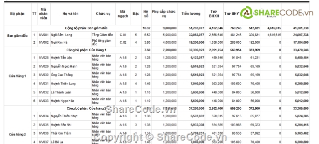 code quản lý chấm công,tiền lương vb.net,code quản lý tiền lương vb net,Quản lý tiền lương,quản lý chấm công