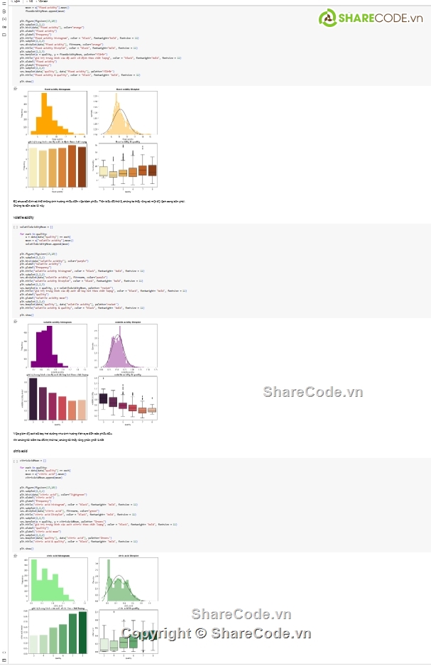 Code đồ án,Machine Learning,Học máy và ứng dụng,Báo cáo đồ án,python,code dự đoán