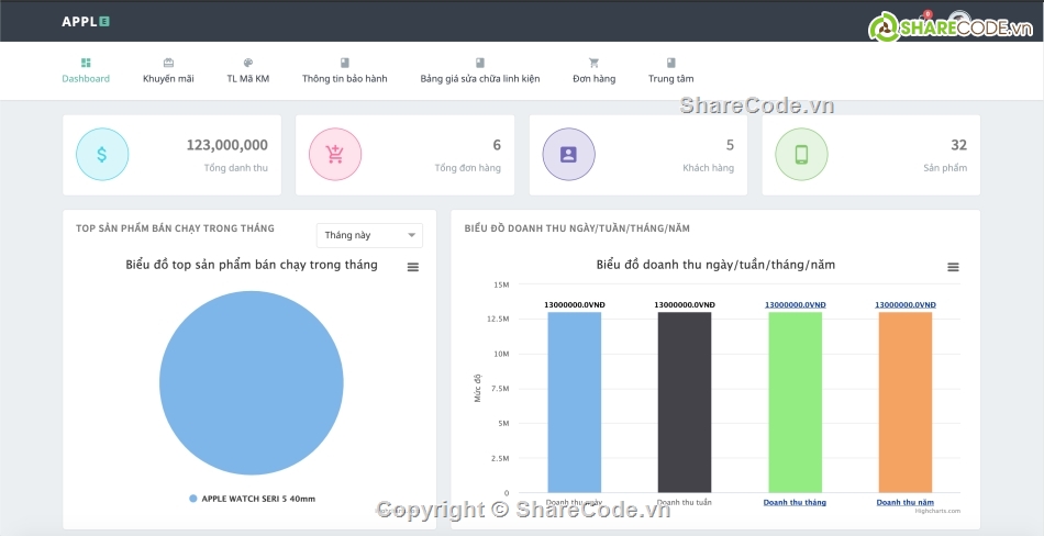 Code đồ án,đồ án laravel,web bán sản phẩm