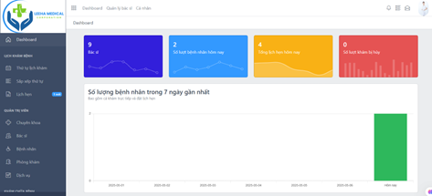 app android,code đồ án java android studio,đồ án web php,resful api