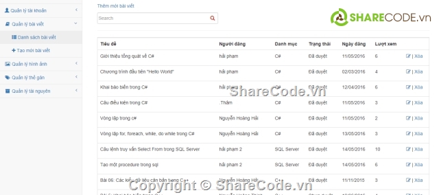 mvc,code asp.net mvc5,đồ án,web tin tức,đồ án tốt nghiệp,đồ án môn học