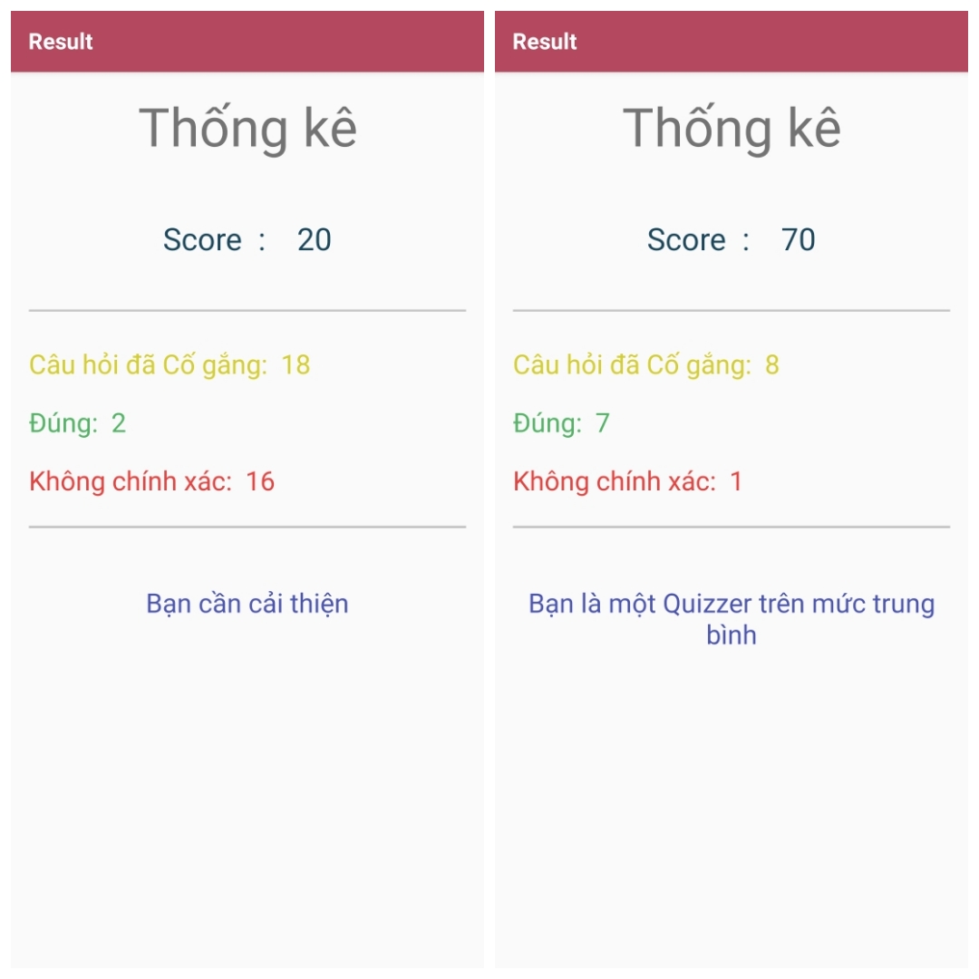 Ứng dụng trắc nghiệm Android,code android trắc nghiệm sqlite,code trắc nghiệm android,code android trắc nghiệm firebase,Code thi trắc nghiệm