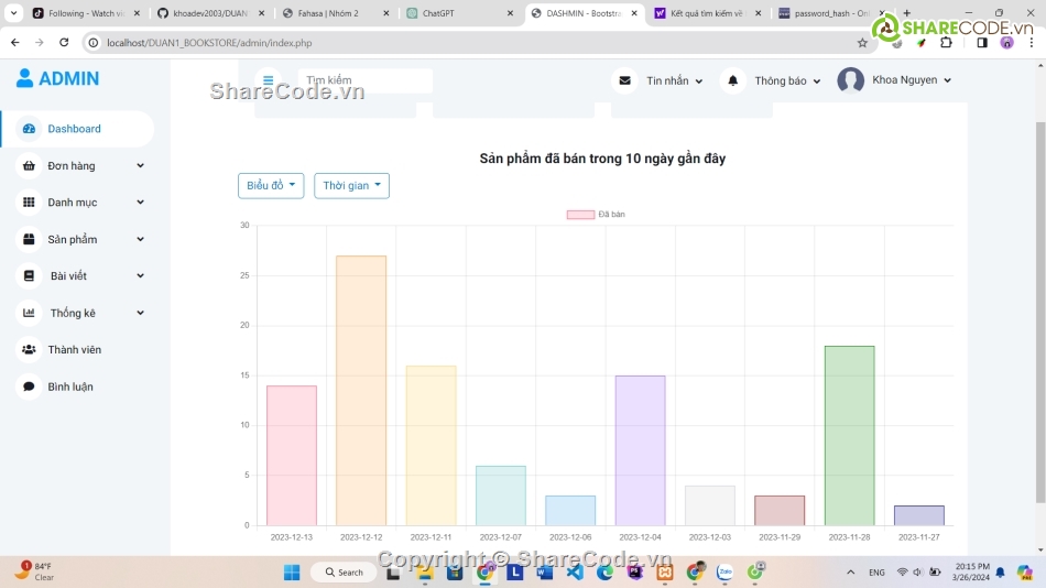 tích hợp thanh toán momo,Bán sách PHP,PHP&MySQL,đồ án php,Web bán hàng,sharecode php