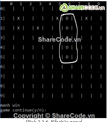 Caro C++,Game Caro,game cờ caro,code caro,C++ Game