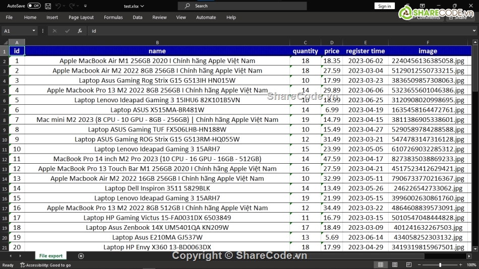 Code quản lý,bán đồ điện tử,java swing,sql server,code phần mềm java,source java quản lý