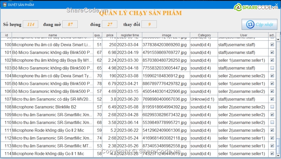 Code quản lý,bán đồ điện tử,java swing,sql server,code phần mềm java,source java quản lý