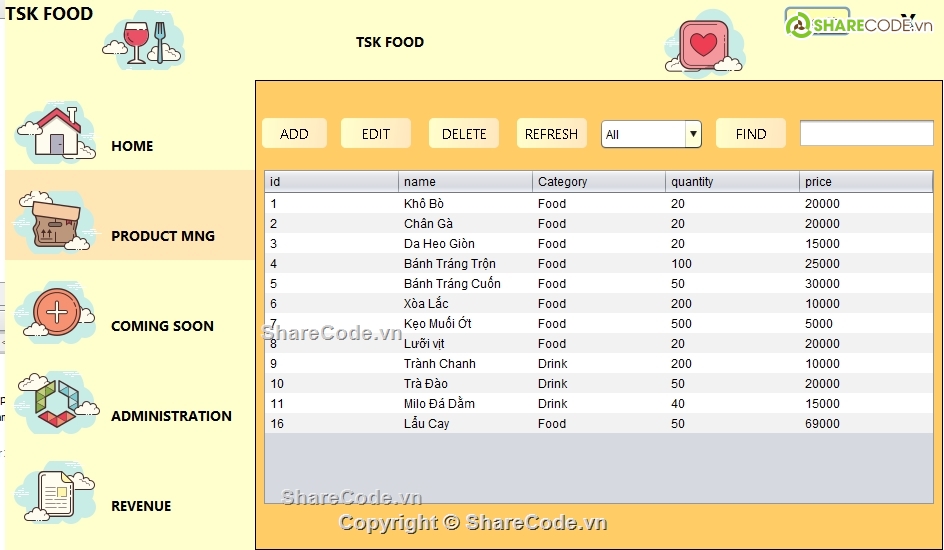 full code java quản lý cửa hàng,java swing quản lý cửa hàng,code java bán hàng thực phẩm