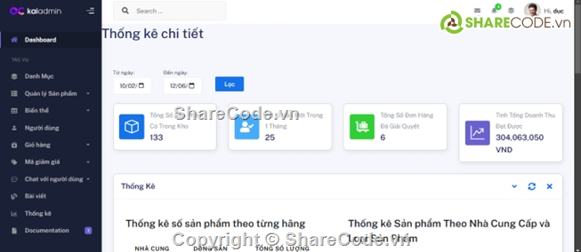 Laravel,dự án fpoly,Dự án tốt nghiệp FPoly,trang web bán điện thoại