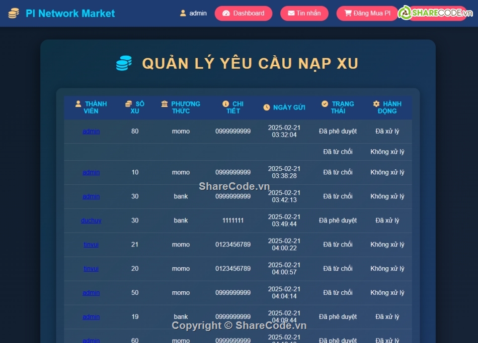 Pi network,coin,mua bán,trao đổi