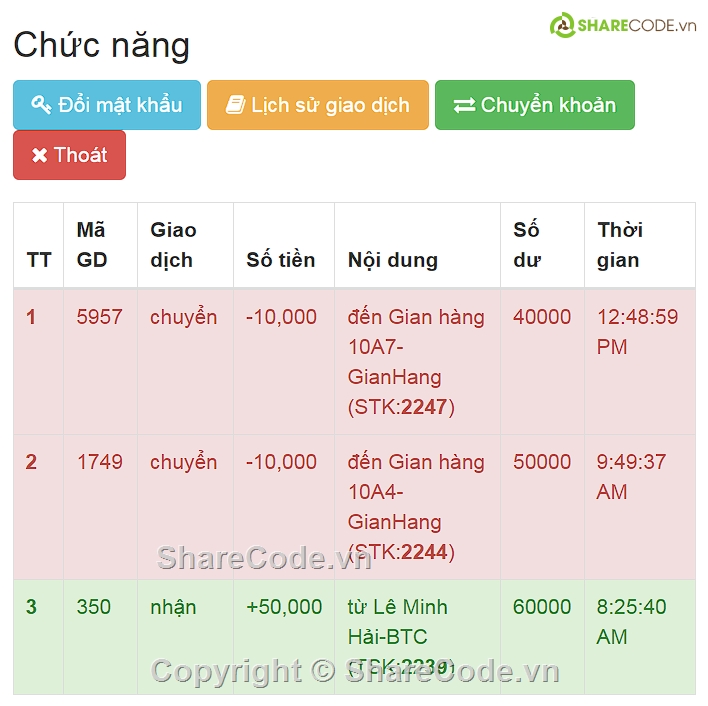 Ngân hàng,trường học,ẩm thực,Web ẩm thực,thi