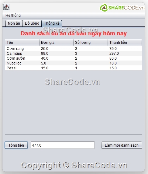 quản lý quán ăn java,code quản lý java,code quản lý món ăn,quản lý quán ăn java swing