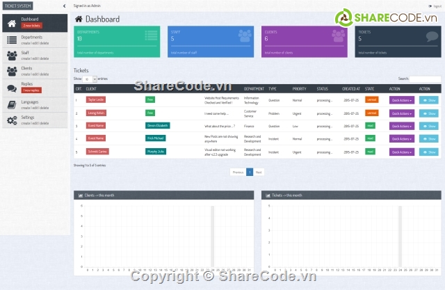 quan ly cong viec,ho tro khach hang,phan mem web base,Code PHP Web base,quản lý công việc