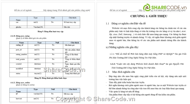 đồ án php & mysql,web bán máy tính,code web bán hàng điện thoại,web thế giới di động,website công nghệ