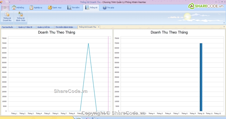 C# Quản,C #,Code Website Quản Lý,ode,C,Thanh Lý với C#