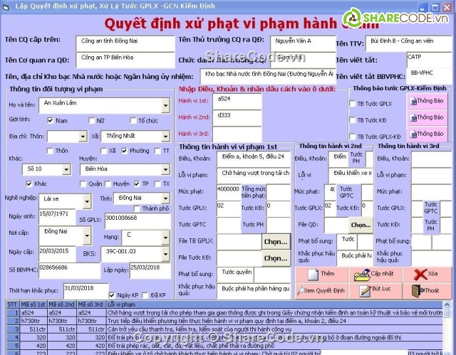 code quyết định xử phạt,code quyet dinh xu phat,code quản lý hồ sơ,code quản lý công văn,code ra quyết định,code lập hồ sơ vi phạm