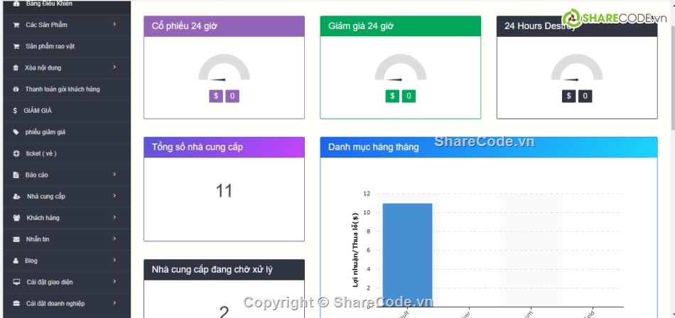 Web bán hàng,web thương mại,source code shop bán hàng