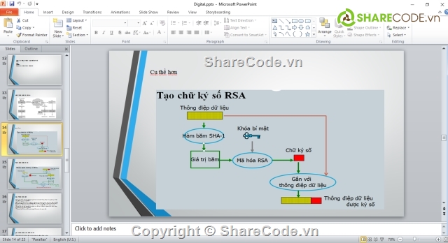 code java,mã hóa rsa,Chữ ký số,Chữ ký số RSA,code tạo chữ ký