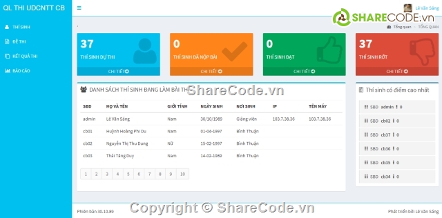 trắc nghiệm tiếng anh,Code thi trắc nghiệm,đồ án php,code trắc nghiệm,source code php trac nghiem,source code trắc nghiệm bằng php