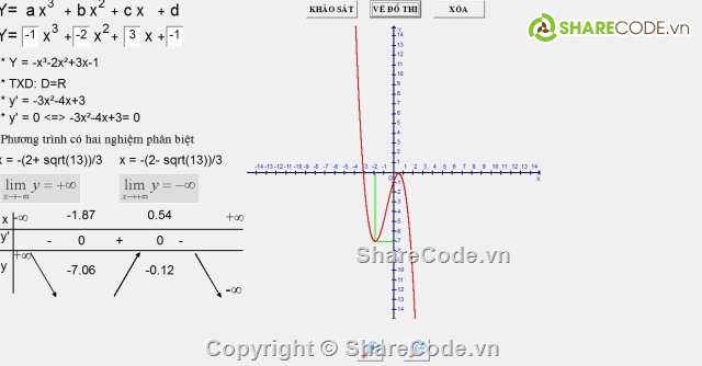 đồ thị hàm số,ve do thi,ve do thi ham so,do thi ham so,Function grapher