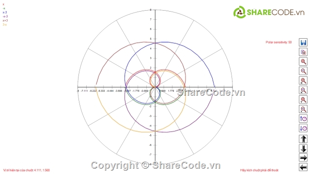 đồ thị,Vẽ đồ thị,vẽ đồ thị C#,source code vẽ đồ thị