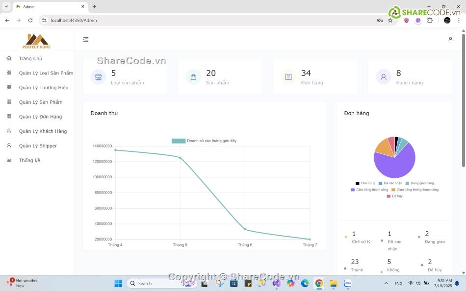 web bán  hàng ASP,asp.net,MVC,lập trình c#,lập trình web
