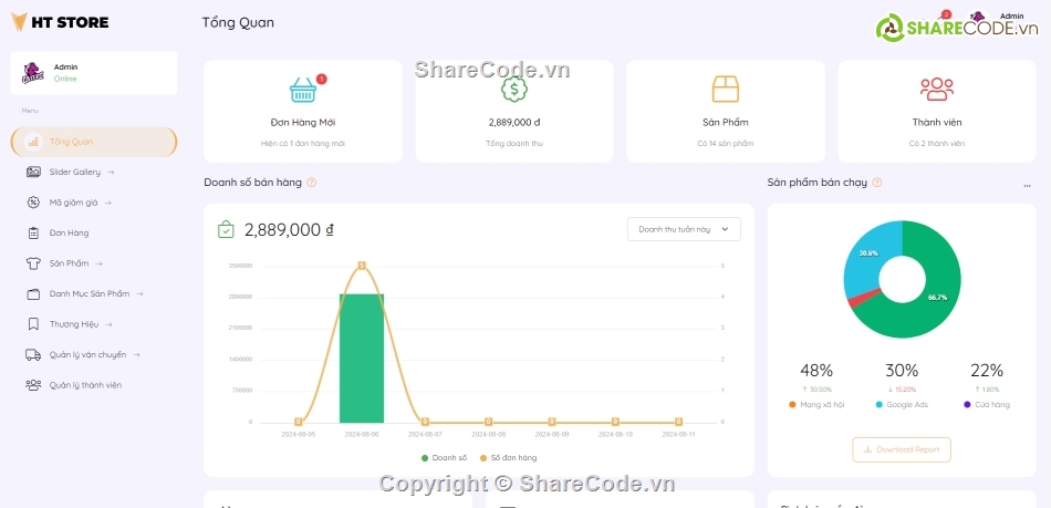 Đồ án web PHP,Code web bán hàng,Đồ án web bán hàng,trang web bán hàng,source code web bán hàng laravel