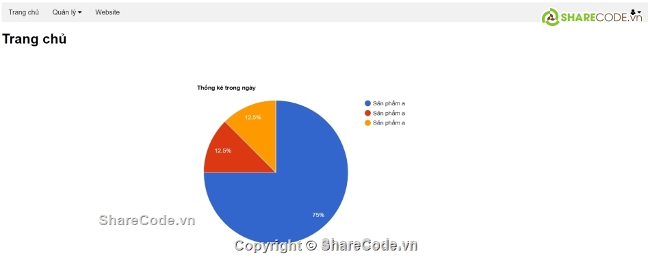 Code web,Code đồ án,Web bán hàng,nodejs,code web nodejs,node js