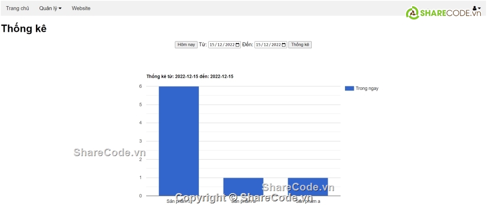 Code web,Code đồ án,Web bán hàng,nodejs,code web nodejs,node js