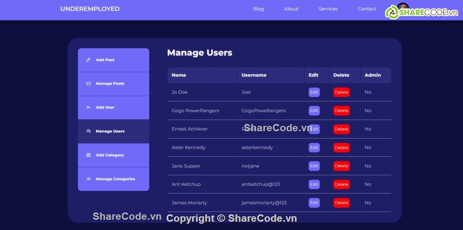 Code web,Source code web,Code PHP,Share code blog đẹp