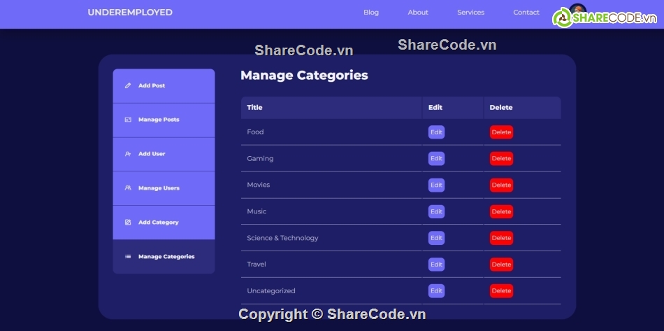 Code web,Source code web,Code PHP,Share code blog đẹp