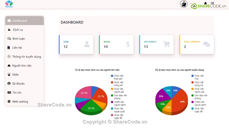 Code web tuyển người giúp việc,Code Web Tuyển dụng người giúp việc,Web Tuyển dụng người giúp việc PHP,Code website tuyển dụng người giúp việc,code web tuyển dụng