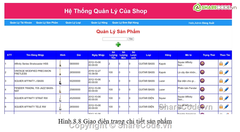 Website bán đàn,Website bán đàn Guitar,Website bán đàn Guitar PHP,Code Website bán đàn Guitar PHP