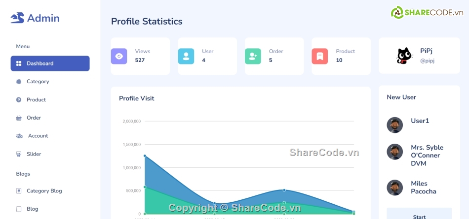 Code nội thất PHP,website nội thất laravel,code web nội thất,đồ án web nội thất laravel