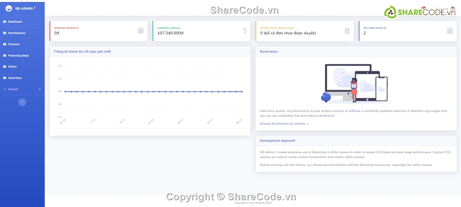 website,php,bán hàng,code,đẹp,sql server