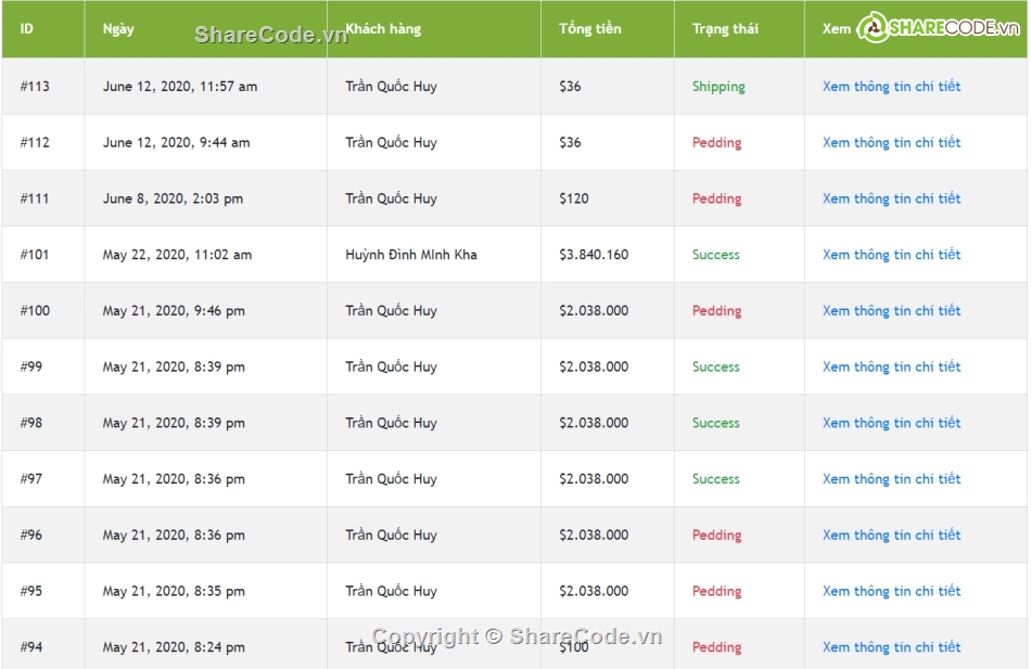 Web bán giày đơn giản,Code web bán giày PHP,Web bán giày online,Thiết kế web bán giày thể thao