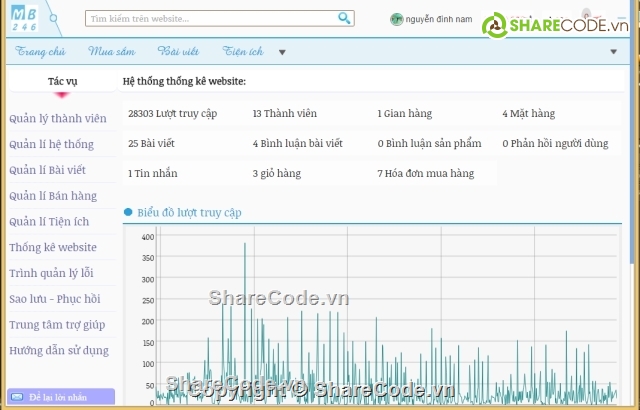 web bán hàng,bán hàng,web tin tức,website bán đồng hồ,web đồng hồ,website bán hàng