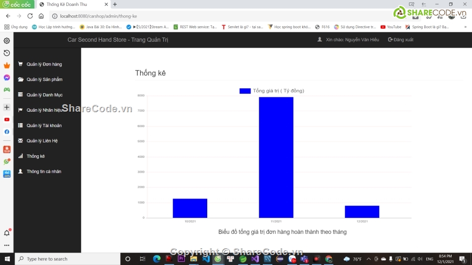 Spring Boot MySQL,Website Ô Tô,Code Web  ShortenLink,Code Website Bán Ô Tô,Web bán ô tô