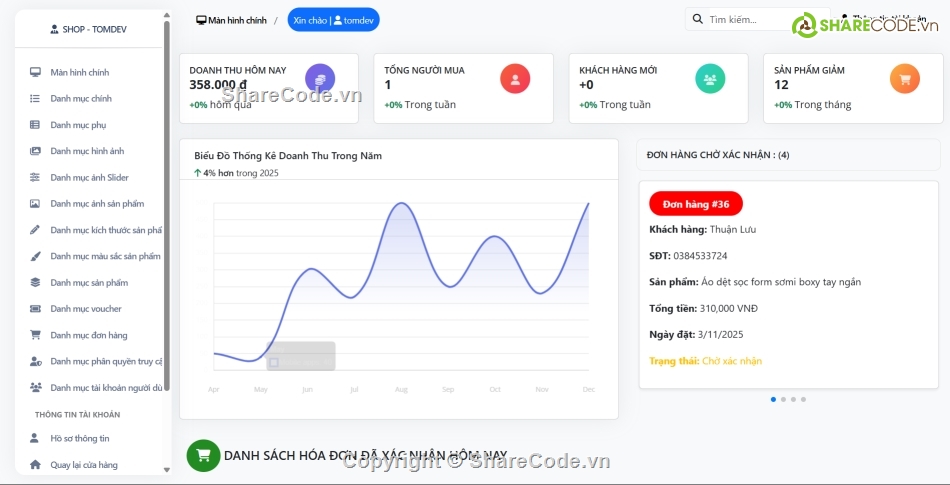 C#,web,MVC,website thời trang,website,ASP.NET C#