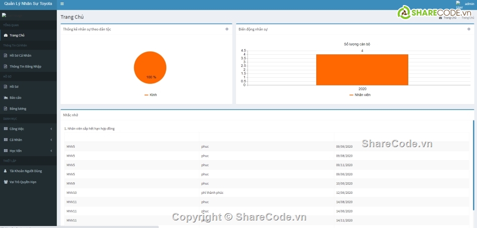 Website quản lý,web quản lý nhân sự,quản lý nhân sự,code quản lý nhân sự