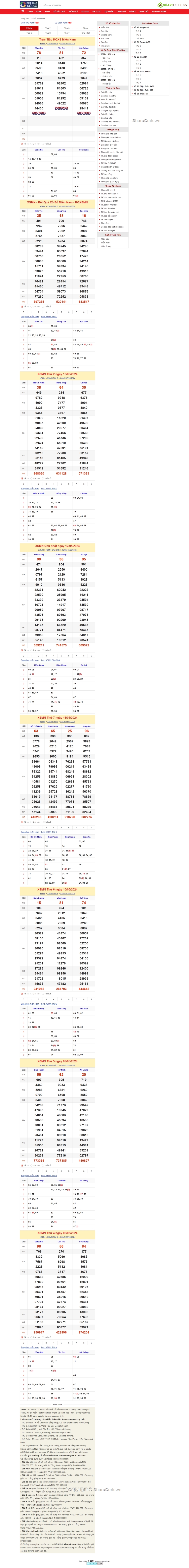 code xổ số,share code xổ số,xổ số,web xổ số,trang xổ số wordpress