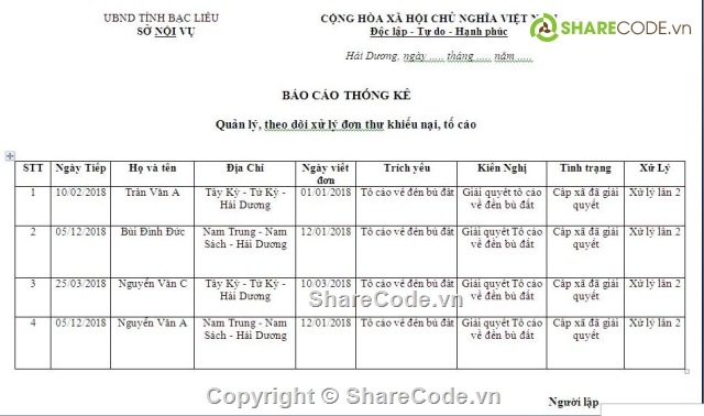 code quy trình xử lý đơn,code xử lý đơn tố cáo,code thụ lý giải quyết đơn,code tiếp công dân,code luật tố cáo,code xu ly don