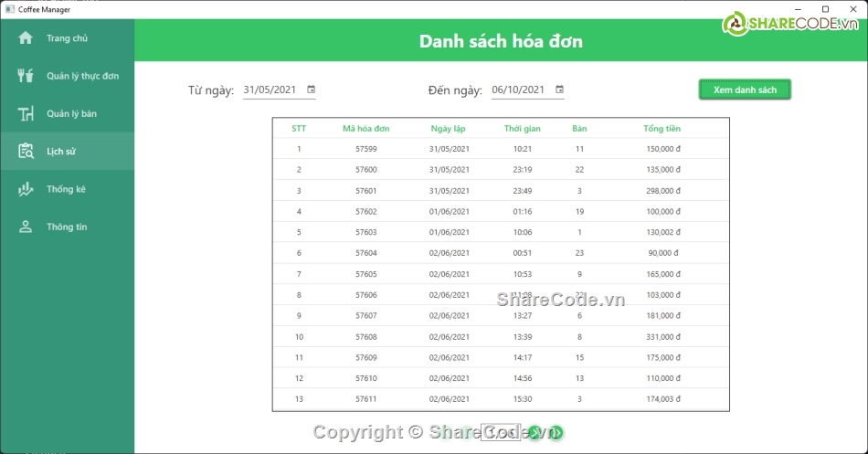Manager,giao diện web đẹp,coffee