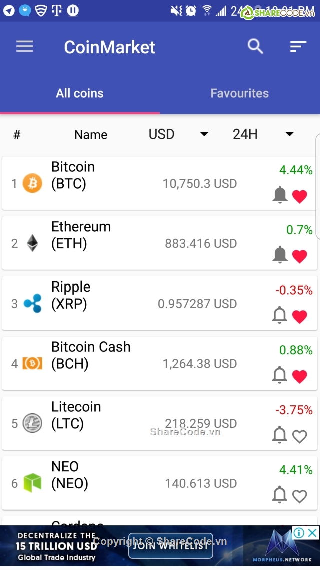 android,bitcoin,coinmarketcap,crypto,cryptocoins,Coin Market Cap